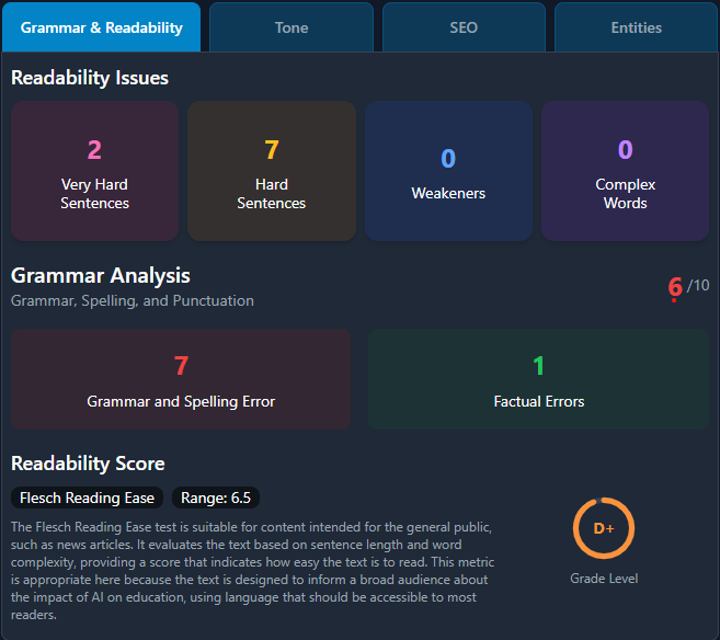 Grammar & Readability feature demonstration